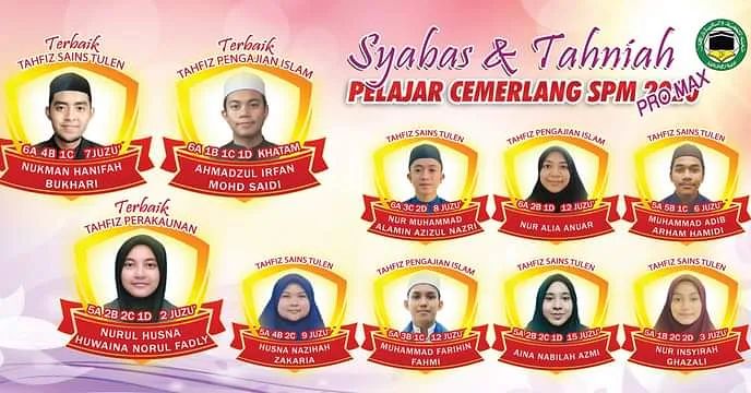 Pelajar Cemerlang SPM 2020