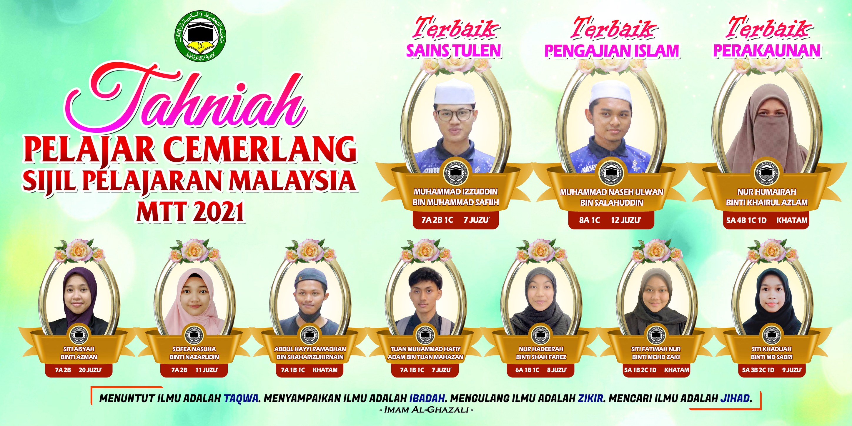 Cemerlang SPM 2021 MTT