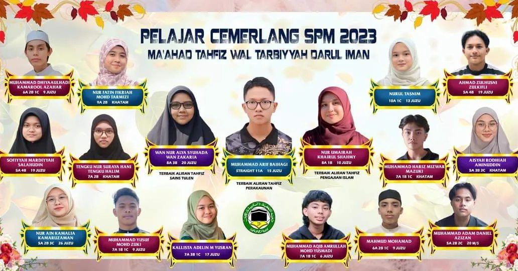 Pelajar Cemerlang SPM 2023