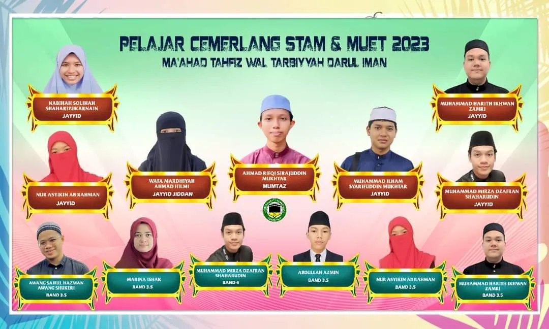 Pelajar Cemerlang STAM & MUET 2023