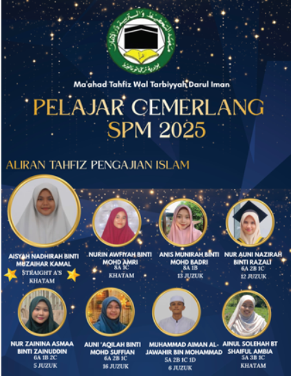 Pelajar Cemerlang SPM 2025 Part 1