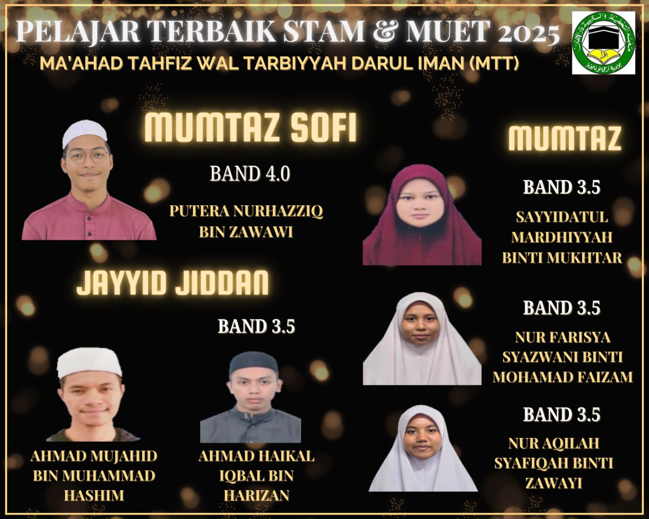 Pelajar Terbaik STAM Negeri Terengganu